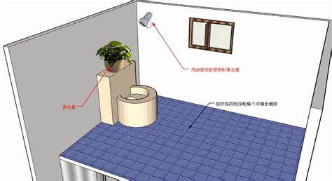 廁居中|廁所居中化解方式